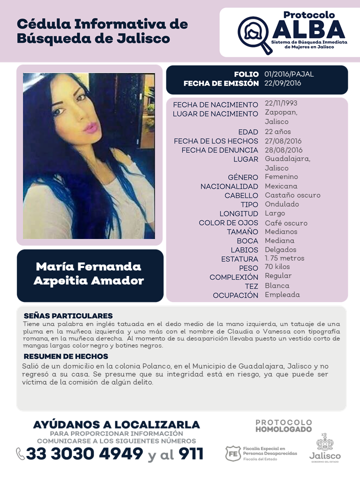 María-Fernanda-Azpeitia-Amador-22-años.-2016-Guadalajara.