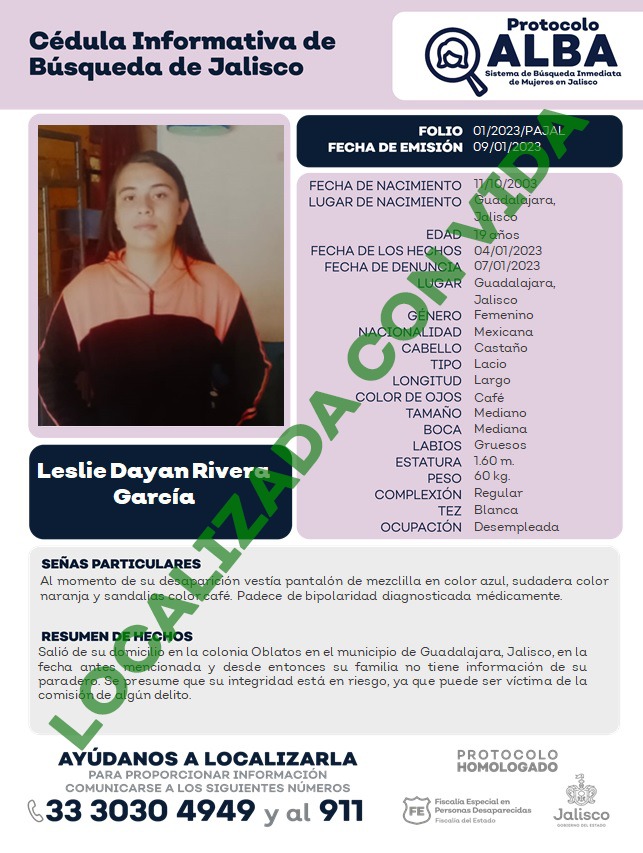 Leslie Dayana Rivera Garcia LOC