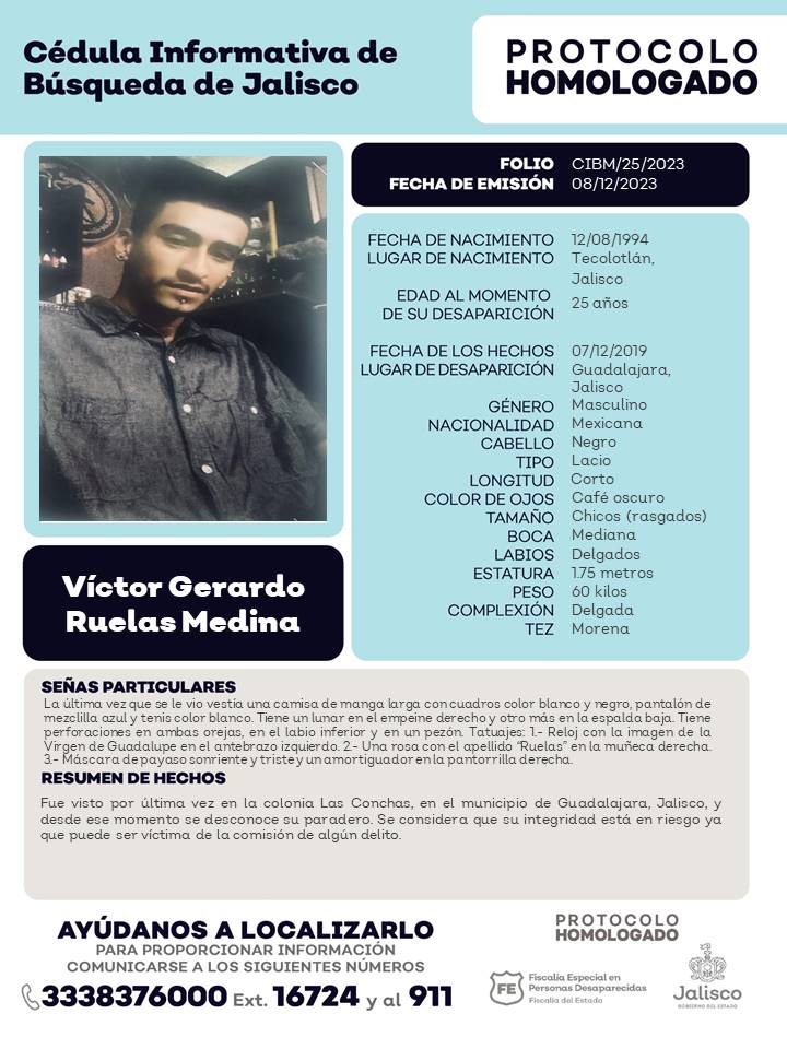 202312 - HOMOLOGADO Victor Gerardo Ruelas Medina
