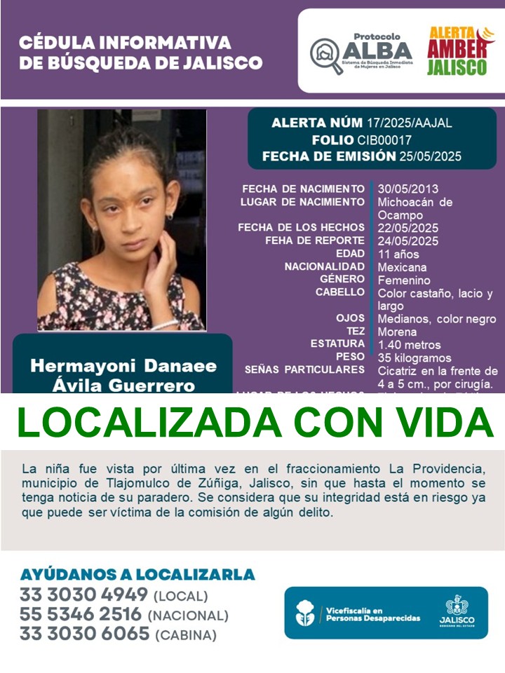 20250526 AMBER Hermayoni Danaee Avila Gurrero LOC