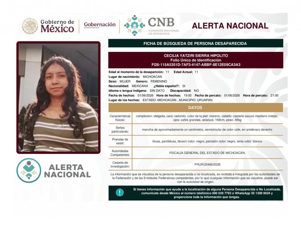 CECILIA YATZIRI SIERRA HIPOLITO
