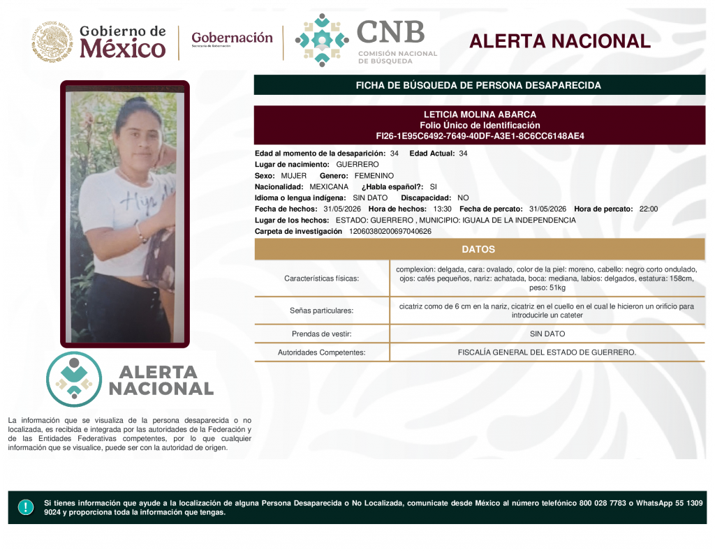 LETICIA MOLINA ABARCA