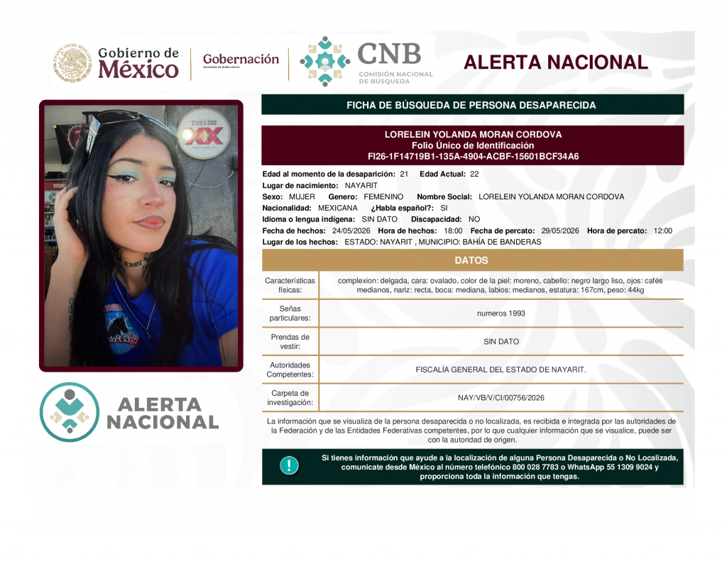 LORELEIN YOLANDA MORAN CORDOVA