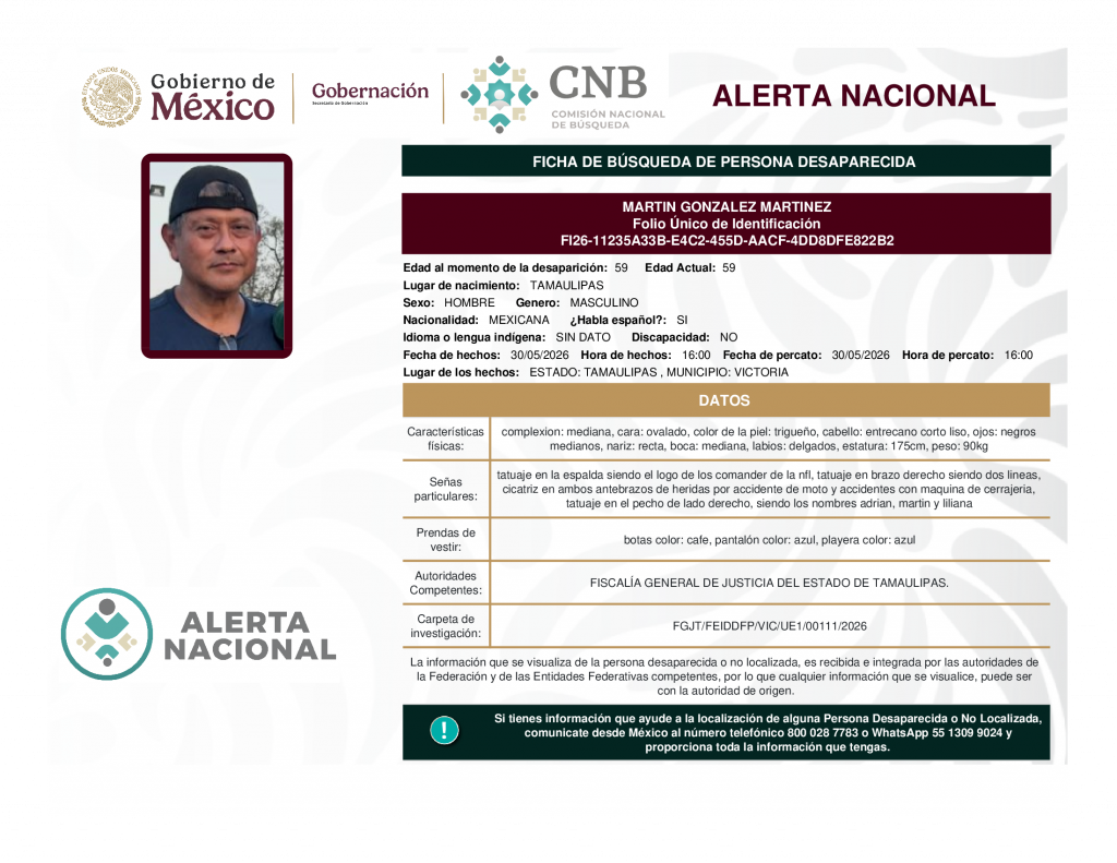 MARTIN GONZALEZ MARTINEZ