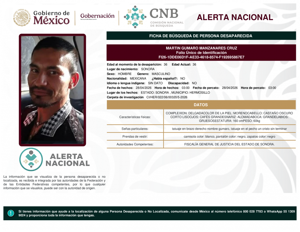 MARTIN GUMARO MANZANARES CRUZ