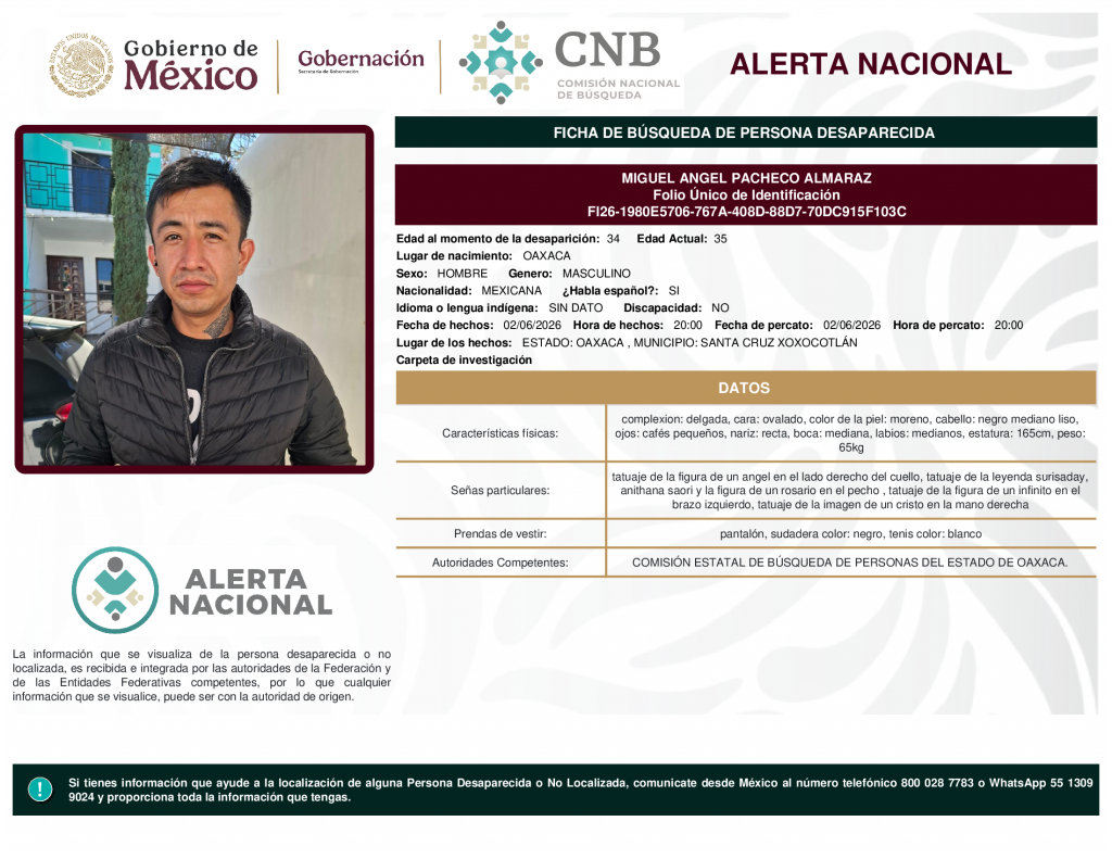 MIGUEL ANGEL PACHECO ALMARAZ