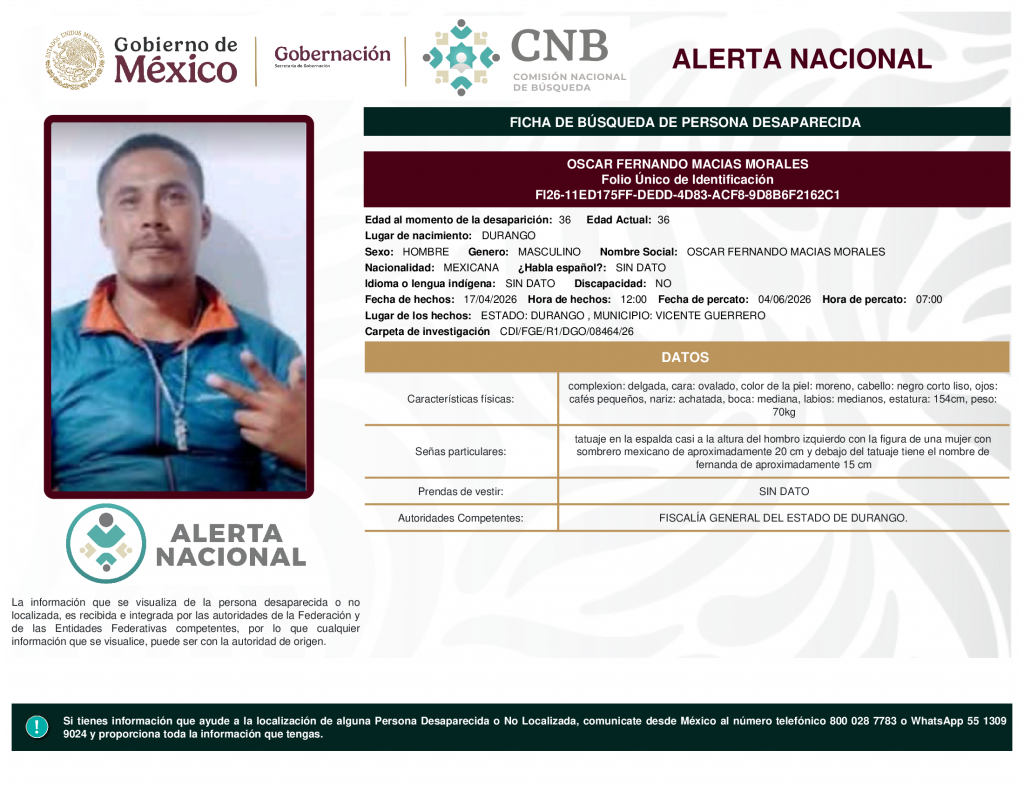 OSCAR FERNANDO MACIAS MORALES