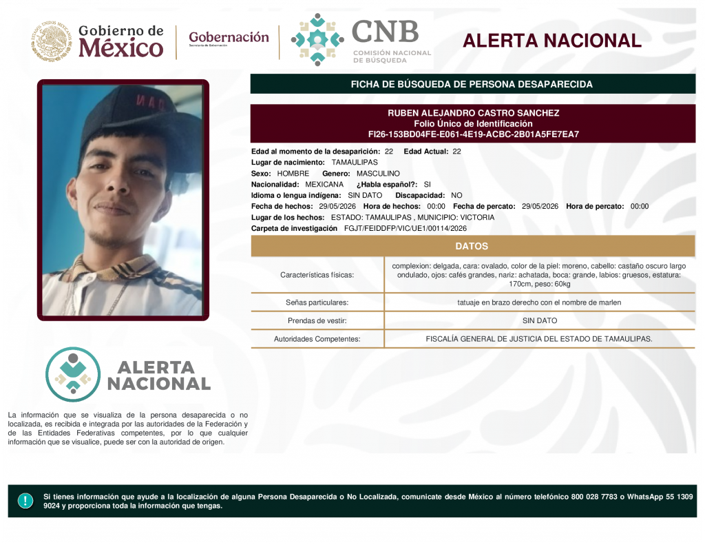 RUBEN ALEJANDRO CASTRO SANCHEZ
