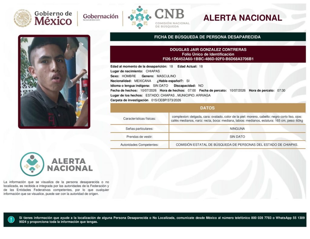 DOUGLAS JAIR GONZALEZ CONTRERAS 