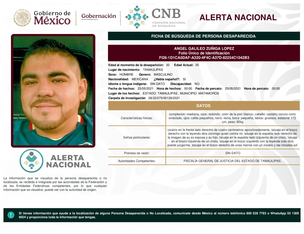 ANGEL GALILEO ZUÑIGA LOPEZ