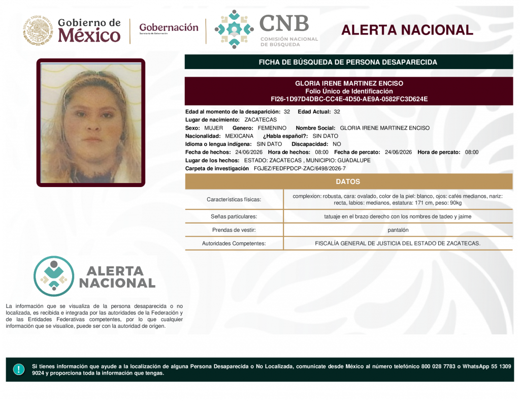 GLORIA IRENE MARTINEZ ENCISO