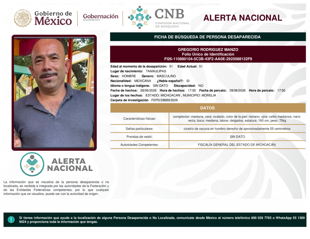 GREGORIO RODRIGUEZ MANZO