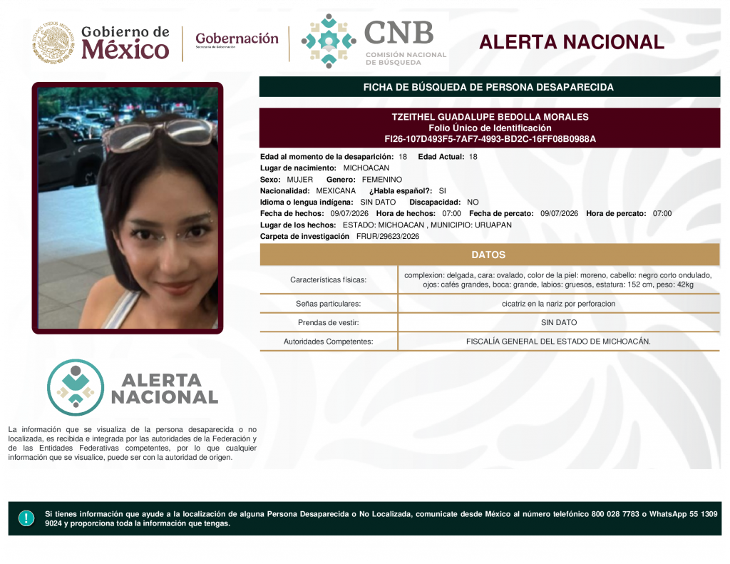 TZEITHEL GUADALUPE BEDOLLA MORALES