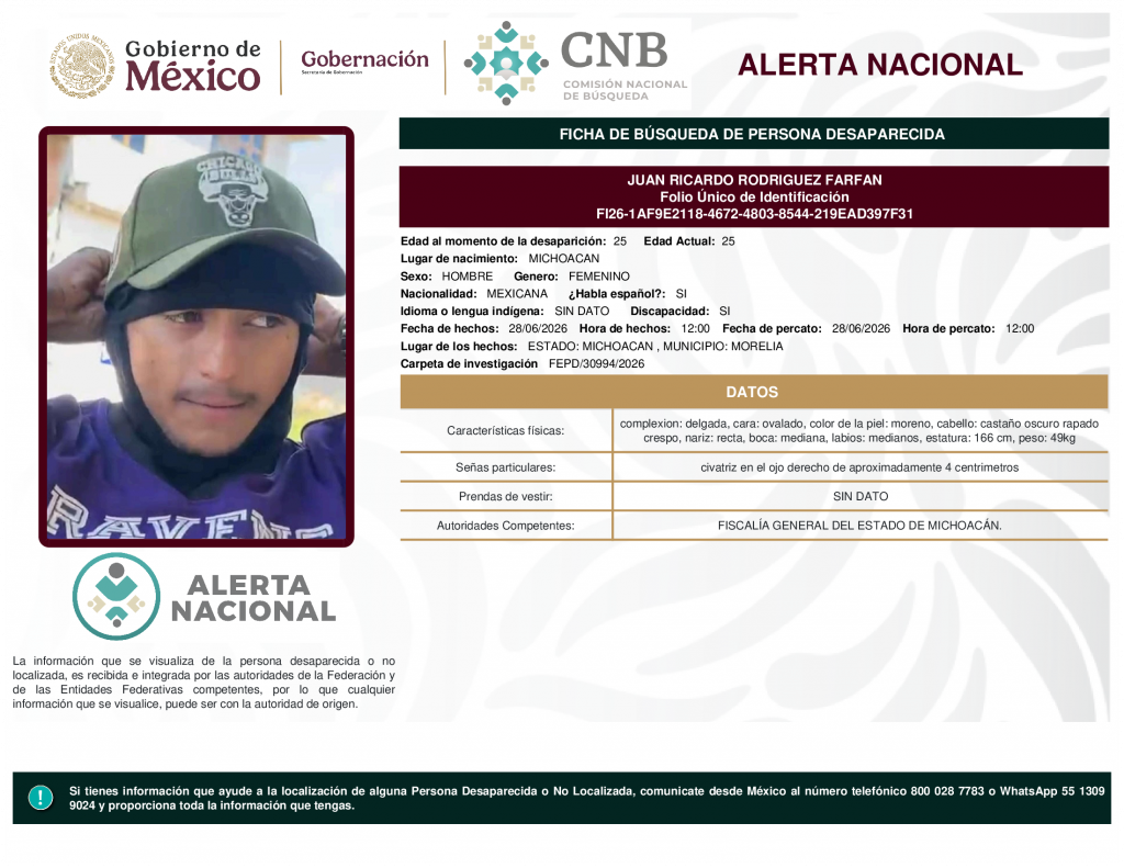 JUAN RICARDO RODRIGUEZ FARFAN