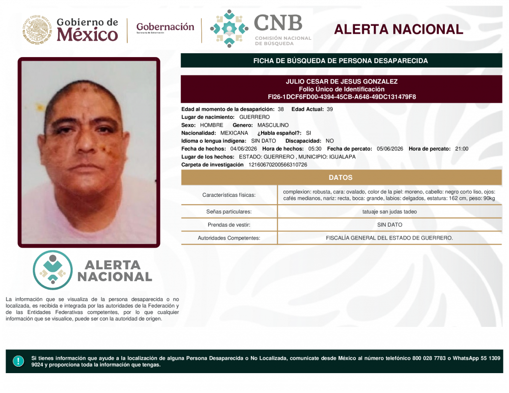 JULIO CESAR DE JESUS GONZALEZ