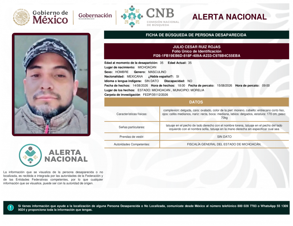 JULIO CESAR RUIZ ROJAS