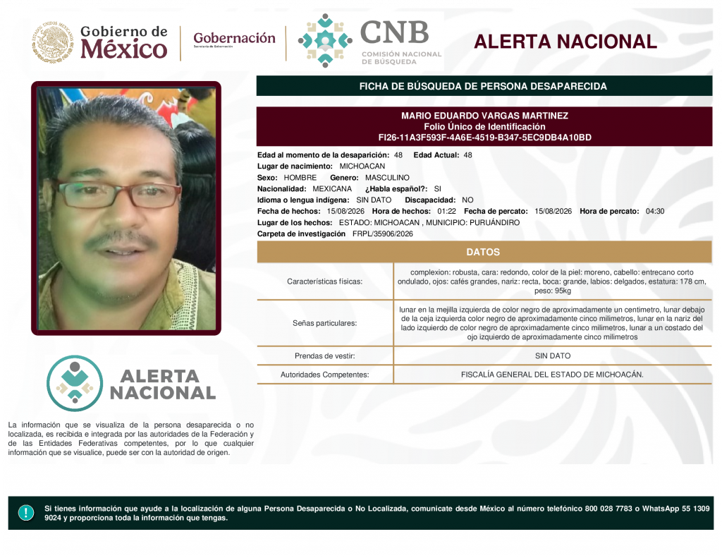 MARIO EDUARDO VARGAS MARTINEZ